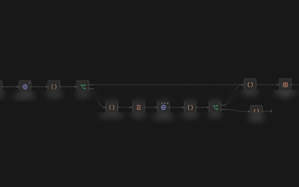 Ein Subworkflow von 26